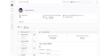 Image 0 for CleverTap