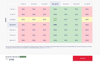 FlexiFare Scout: Delta Deals Finder