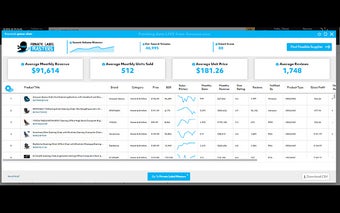 Private Label Sellerz Product Scanner