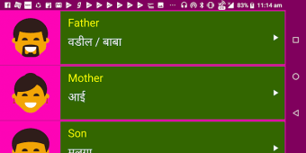 Learn Spoken English From Marathi