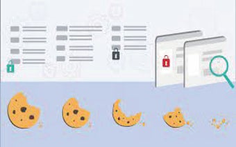 how to Block/allow third-party cookies