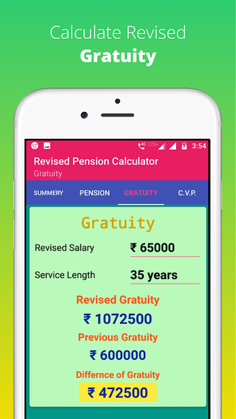 6th Pay Commission Salary Calculator