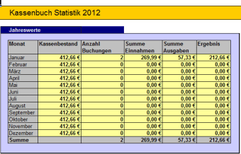 Excel Kassenbuch