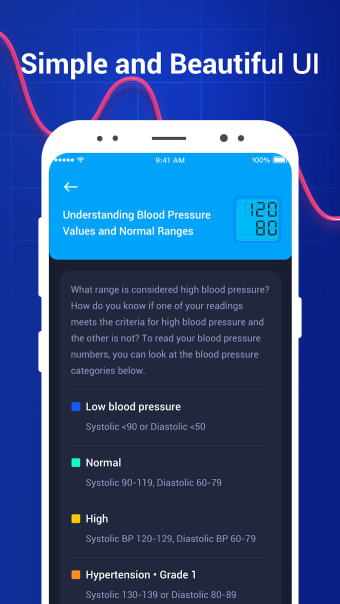 Blood Pressure Monitor-Healthy