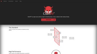 Imagen 0 para ClamAV