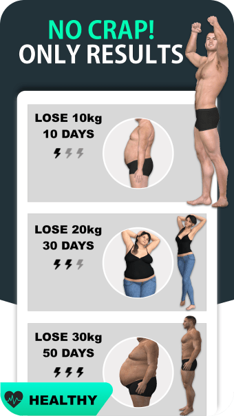 Weight Loss - 10 Days at HOME