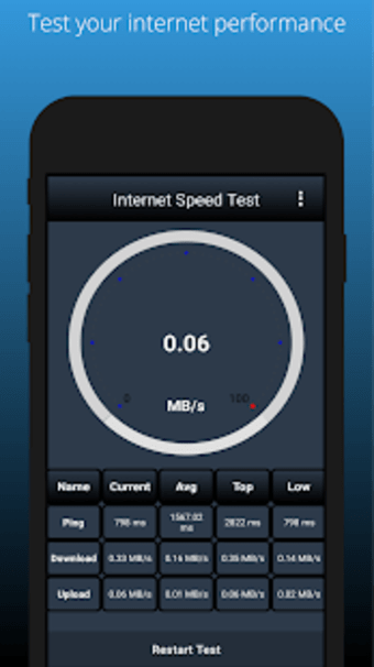 Spectrum Internet Speed Analyzer free