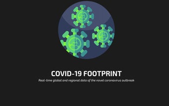 COVID-19 Footprint | Coronavirus Live Tracker