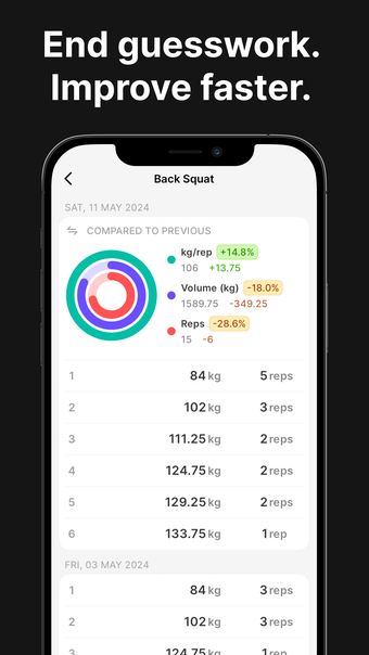 Strength Log by Soma