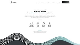 Image 0 for Apache Kafka