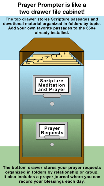 Christian Prayer Prompter