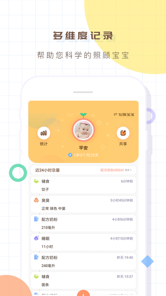 Baby Tracker-Newborn Care Log