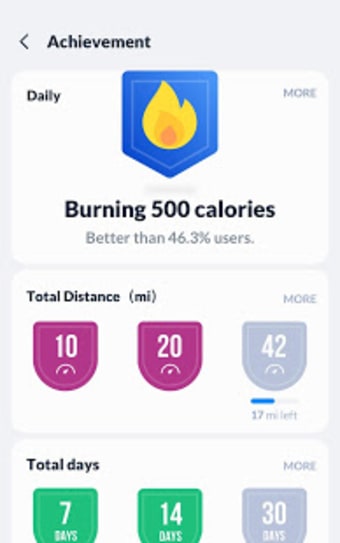 Step Tracker - Pedometer Free  Calorie Tracker