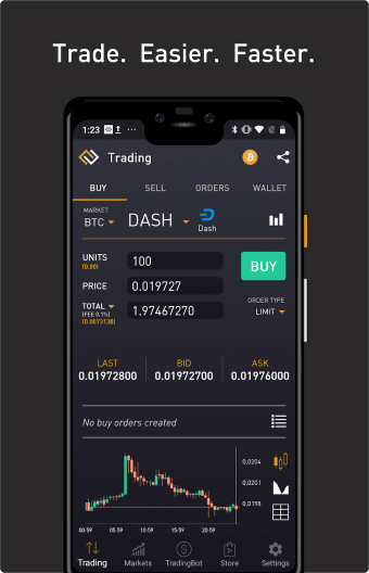 ProfitTrading For Binance - Trade much faster