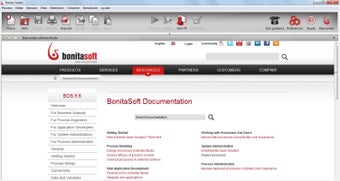 Bonita Open Solution