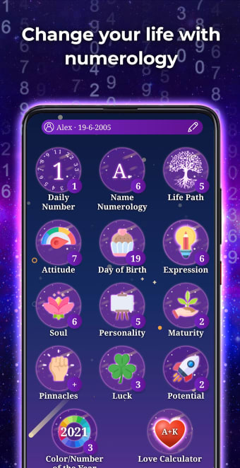 Numerology - Your life path
