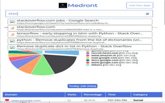 Form, Cookies & Search Tracker