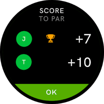 TAG Heuer Golf - Scorecard GPS  3D Maps