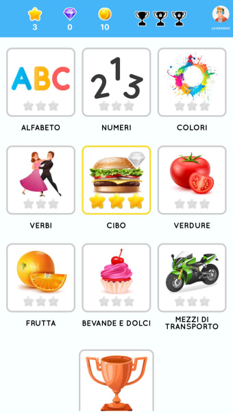Learn Italian beginners