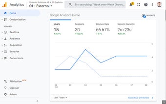 Analytics quick info clipboard