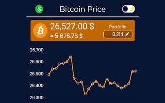 Bitcoin Price Extension