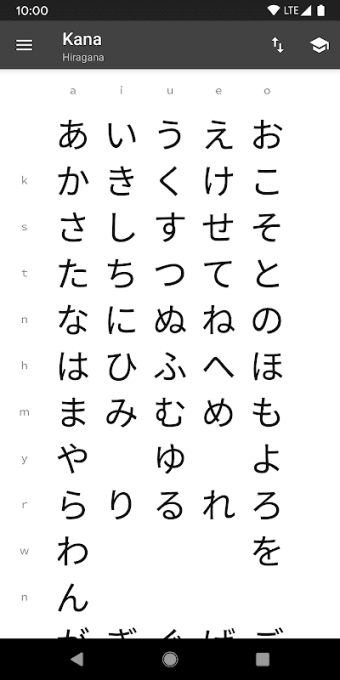 Satori Japanese Dictionary