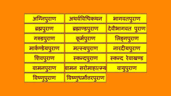Hindu Puran Sangraha