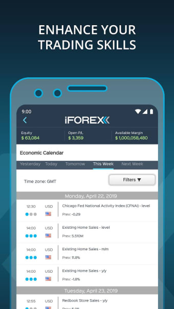 The iFOREX Trading App