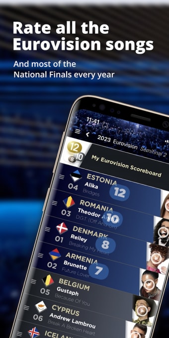 My Eurovision Scoreboard