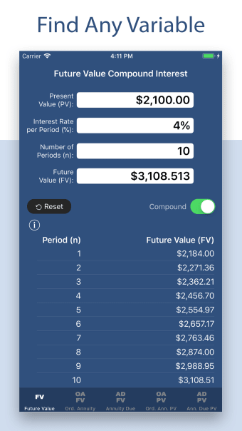 SuperFVCalc: FV PV Annuities