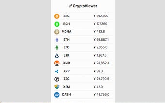 CryptoViewer