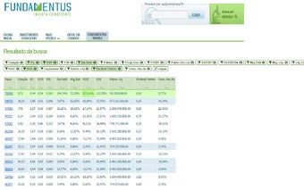 Filtros Fundamentus