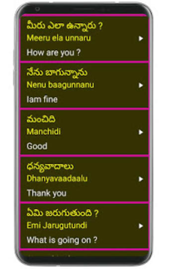 Learn Spoken Telugu From English