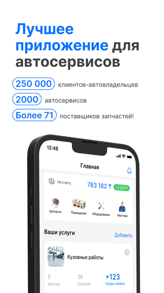 CTOgram PRO - для автосервисов