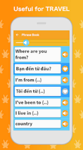 Learn Vietnamese - Language Learning