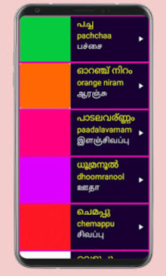 Learn Malayalam From Tamil