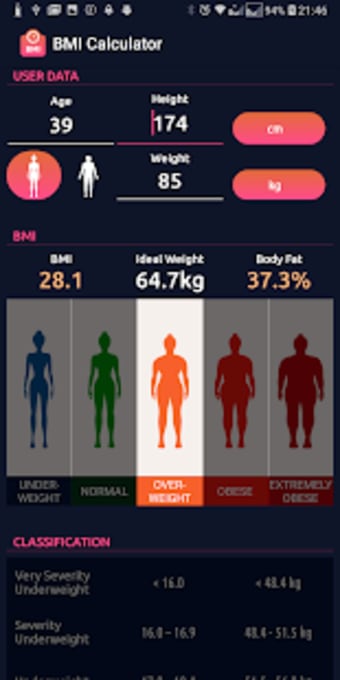 BMI  Ideal Weight Calculator
