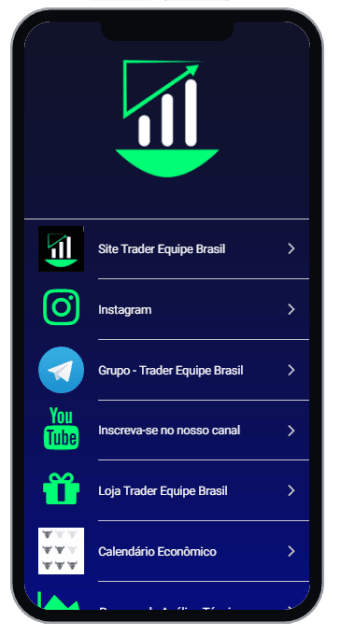 Trader Equipe Brasil