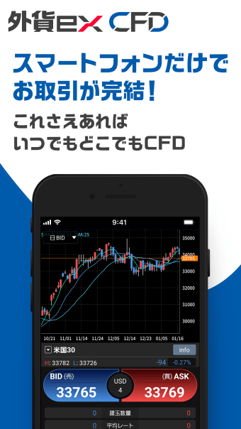 外貨ex CFD - CFD取引アプリ