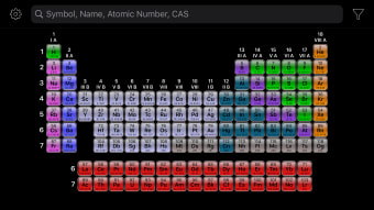 Periodic Table Lite