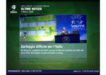UEFA Dynamic Screensaver