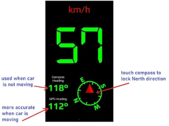 GPS Speedometer HUD  Odometer