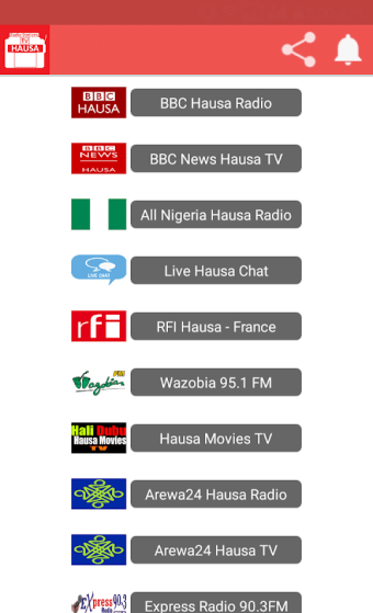 Hausa Radio Stations Worldwide