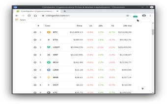 Just Cardano Ticker [PRO]