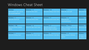 Windows Cheat Sheet pour Windows 10