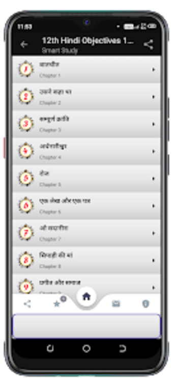 12th Hindi Objective 100 Marks