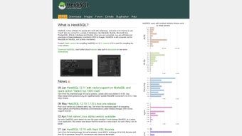 Imagen 0 para HeidiSQL