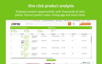 SellerDost - Free Daraz Product Hunting Tool