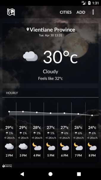 Laos Weather