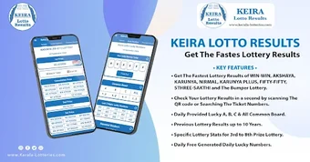 Keira Lotto Results